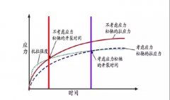 pg电子模拟器(中国游)官方网站