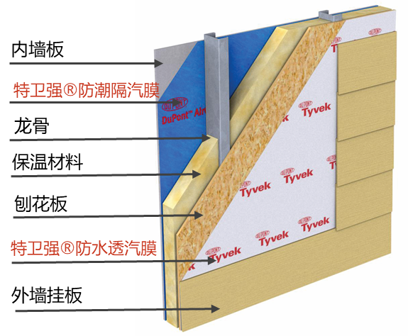 pg电子模拟器(中国游)官方网站