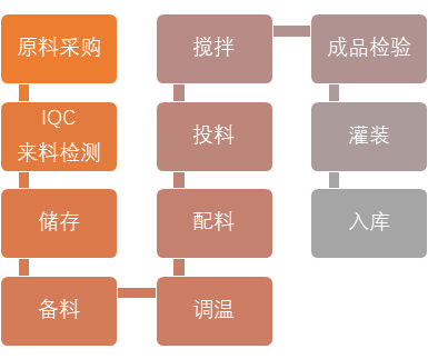 pg电子模拟器(中国游)官方网站