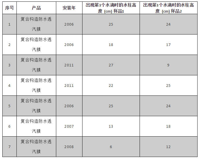 pg电子模拟器(中国游)官方网站