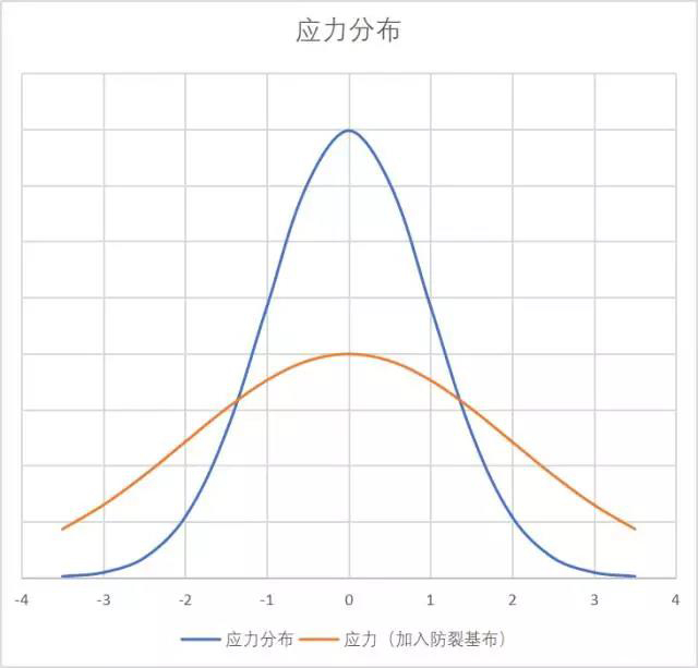 pg电子模拟器(中国游)官方网站