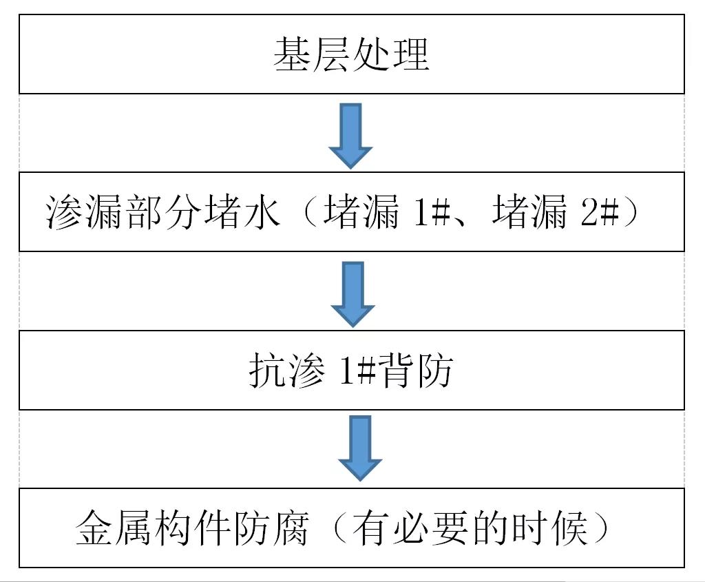 pg电子模拟器(中国游)官方网站