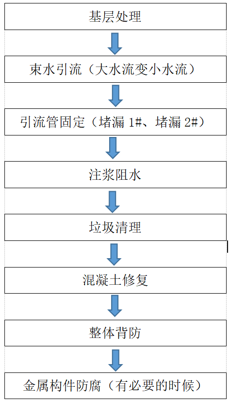 pg电子模拟器(中国游)官方网站