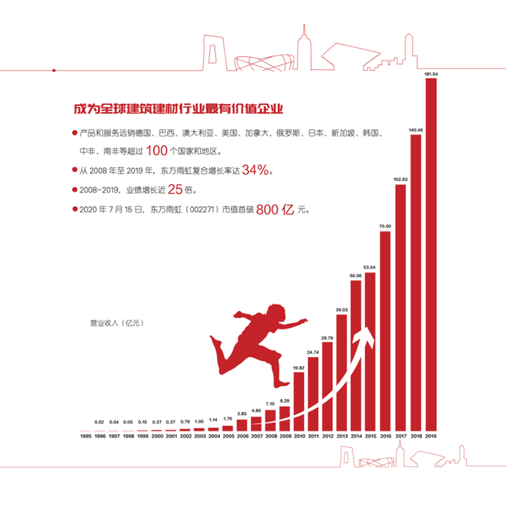 pg电子模拟器(中国游)官方网站