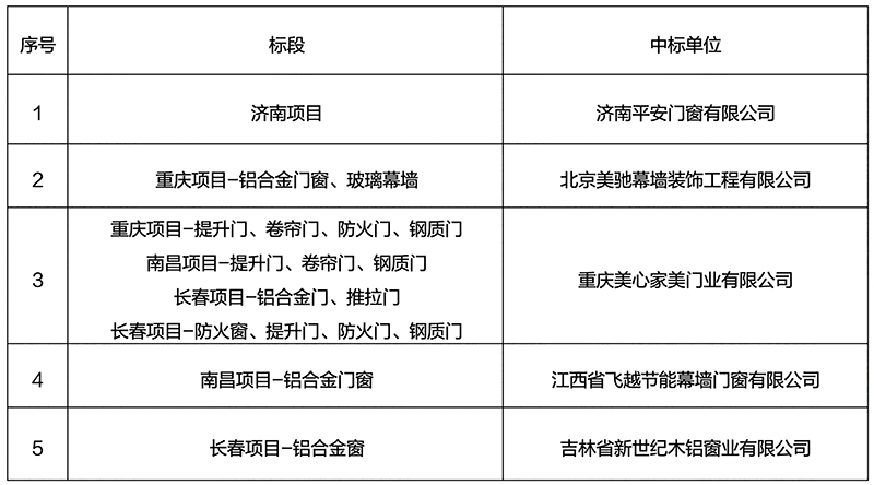 pg电子模拟器(中国游)官方网站