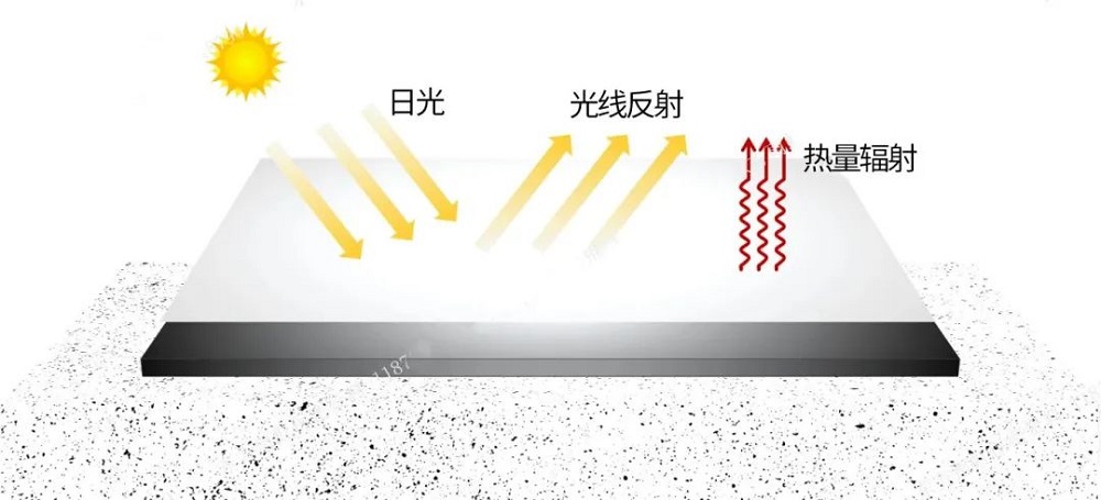 pg电子模拟器(中国游)官方网站