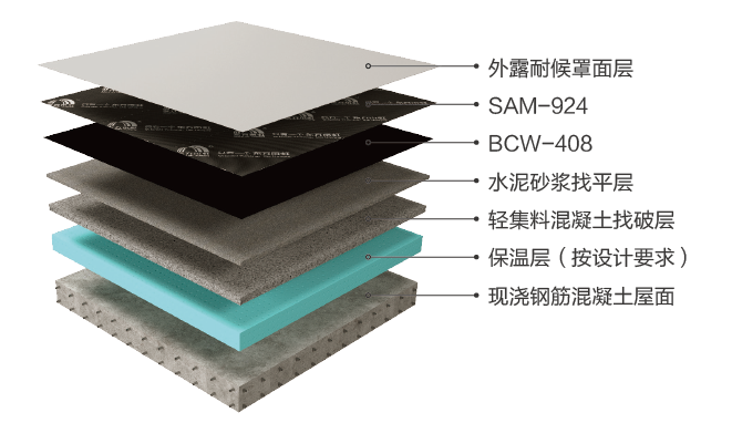 pg电子模拟器(中国游)官方网站